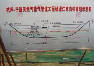 科迅机械参与杭甬天然气管道工程钱塘江穿越项目